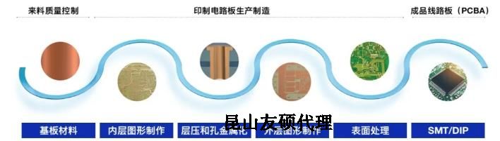 太原蔡司太原扫描电镜